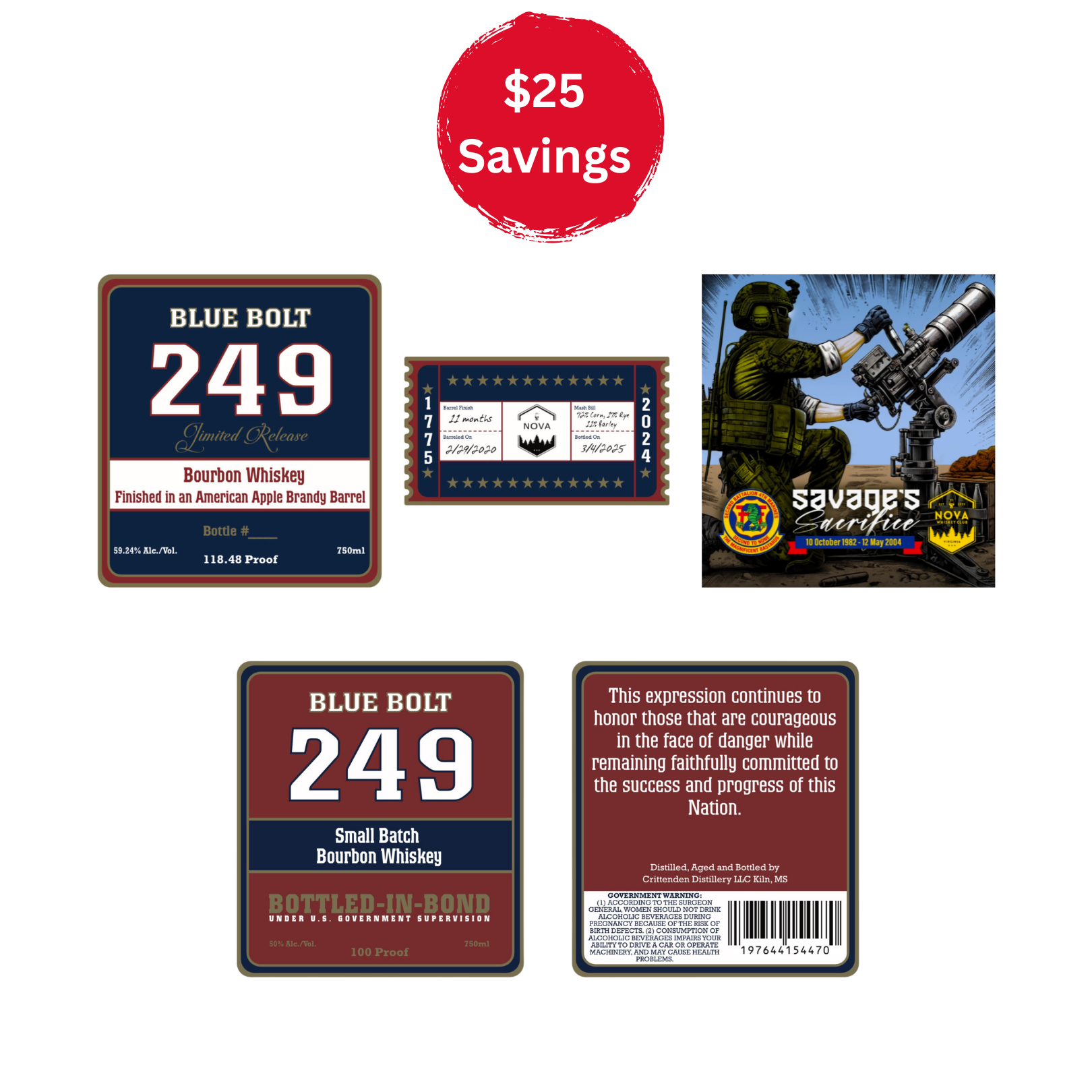 Blue Bolt 249 Bundle: 'Savage's Sacrifice' Barrel + Small Batch
