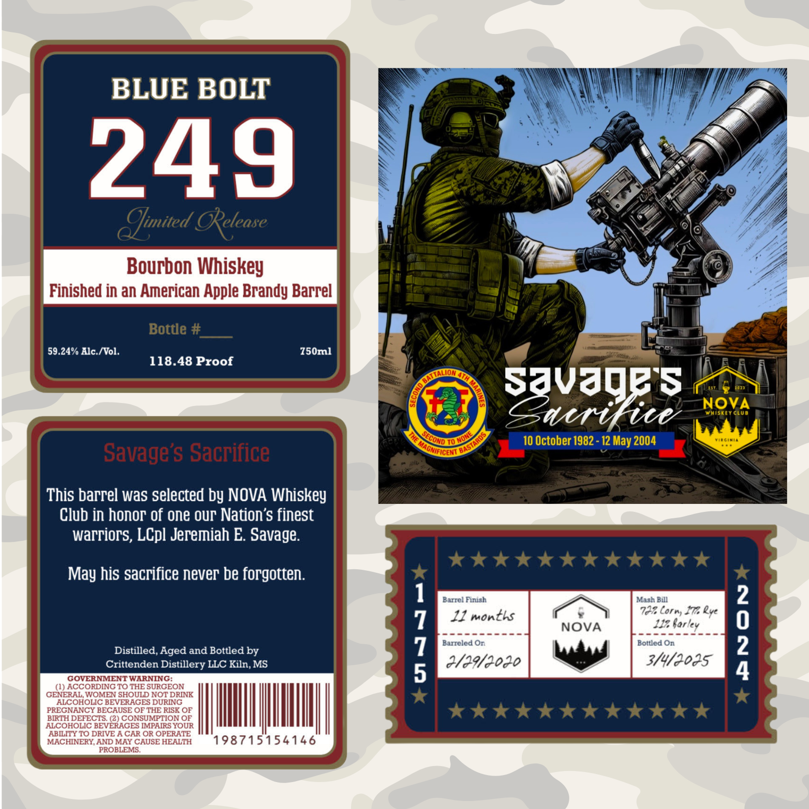 Bardstown + Blue Bolt: Cask Collective Bundle