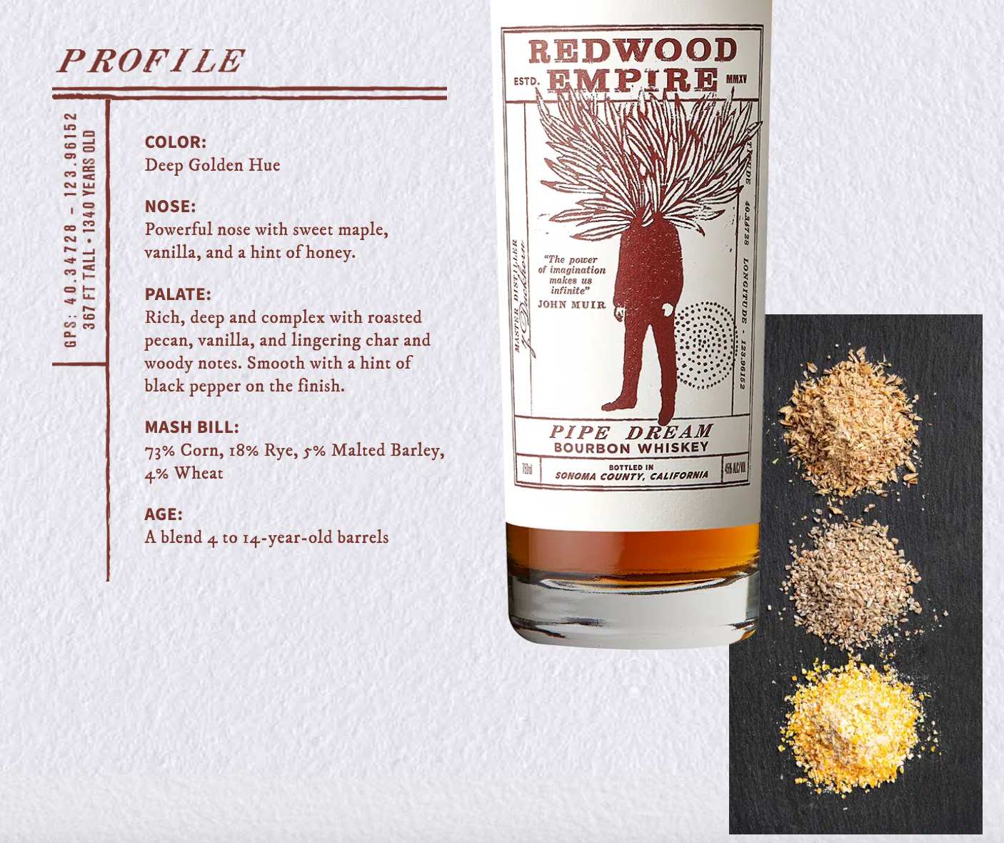 Redwood Empire Pipe Dream Bourbon