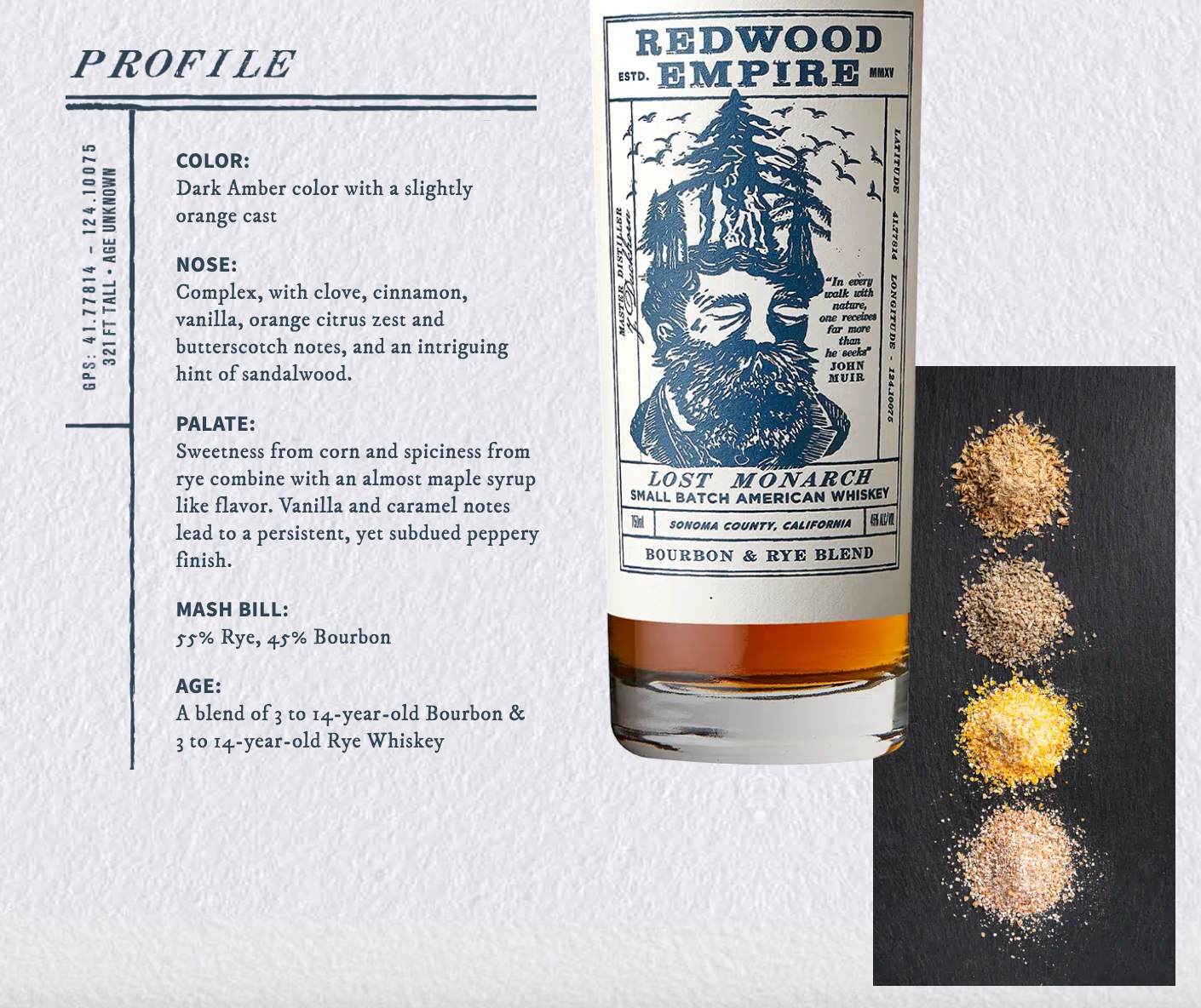 Redwood Empire Lost Monarch