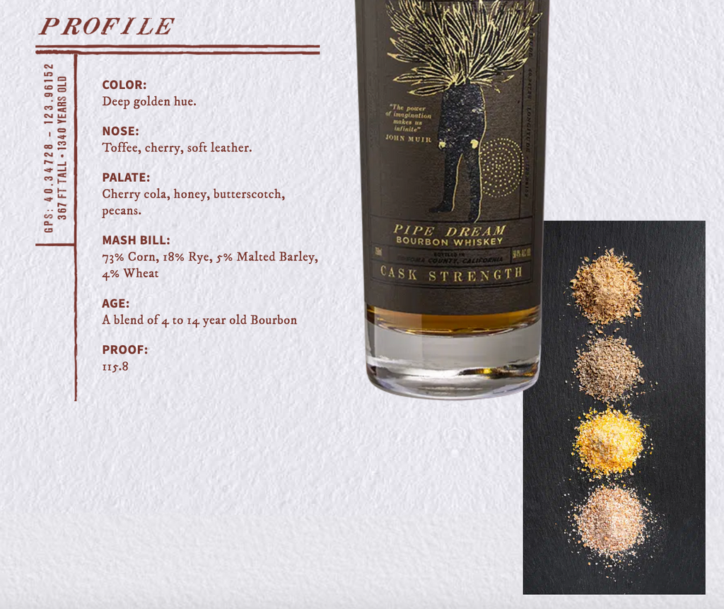 Redwood Empire Pipe Dream Cask Strength Bourbon