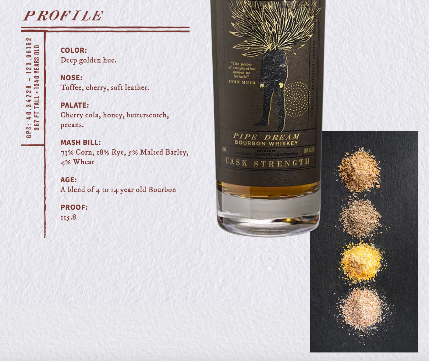 Redwood Empire Pipe Dream Cask Strength Bourbon