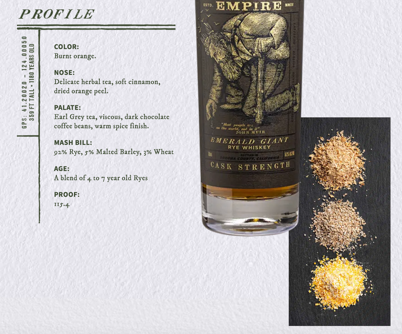 Redwood Empire Emerald Giant Cask Strength