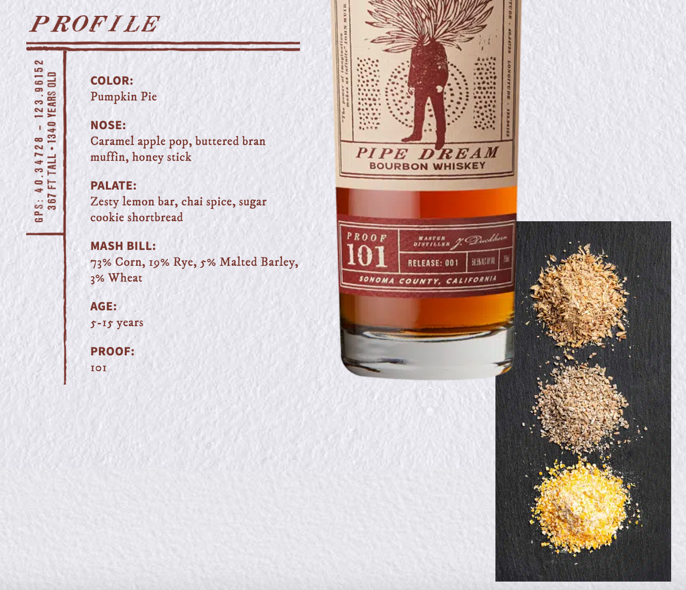 Redwood Empire Pipe Dream 101