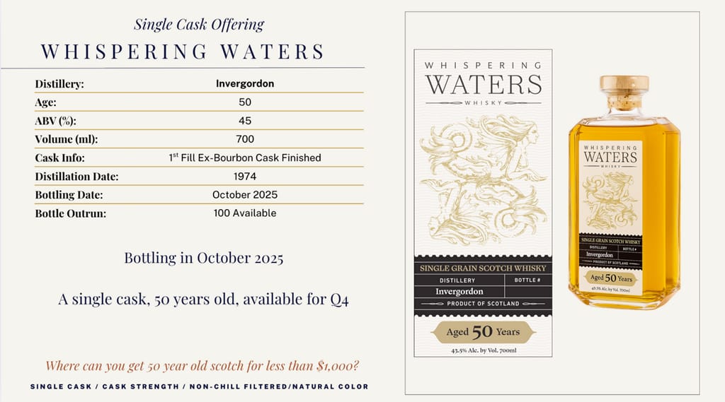 [Order for pick-up] Cask Collective 50 Year Old Invergordon - Reservation Deposit