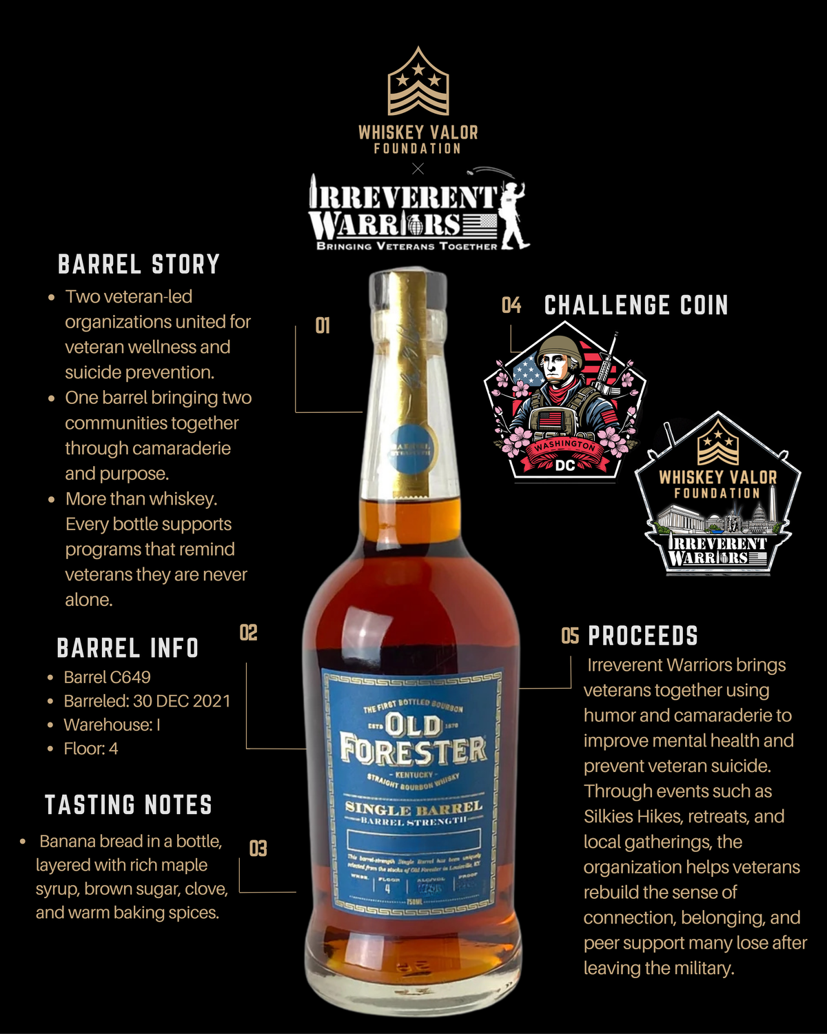 Old Forester Single Barrel Barrel Proof: Whiskey Valor x Irreverent Warriors DC Chapter